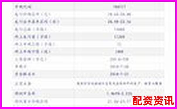 中國銀河證券股票配資操作指南 杠桿交易實(shí)戰(zhàn)解析-股市里的加杠桿是什么意思