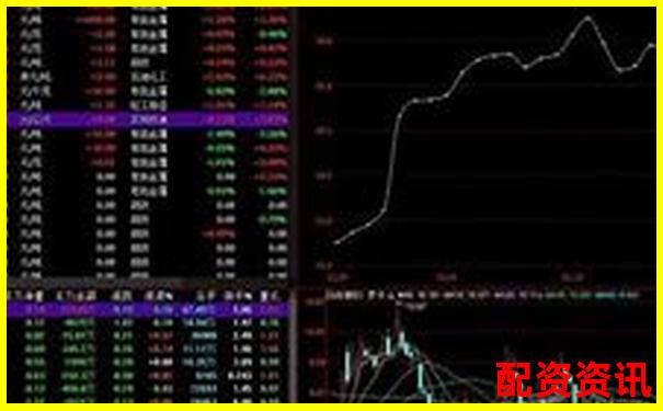 10倍杠桿炒股操作全攻略 手把手教你玩轉(zhuǎn)高收益-在線炒股配資軟件中航資本咋樣開(kāi)戶(hù)