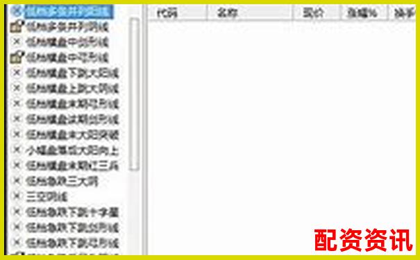 在線股票配資平臺常用軟件推薦與選擇指南-比特幣5倍杠桿有風(fēng)險嗎知乎