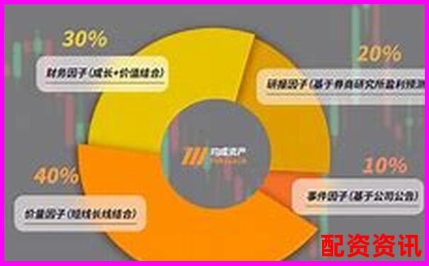 股票杠桿投資策略正規(guī)平臺精選指南-期貨是自帶10倍杠桿嗎是真的嗎