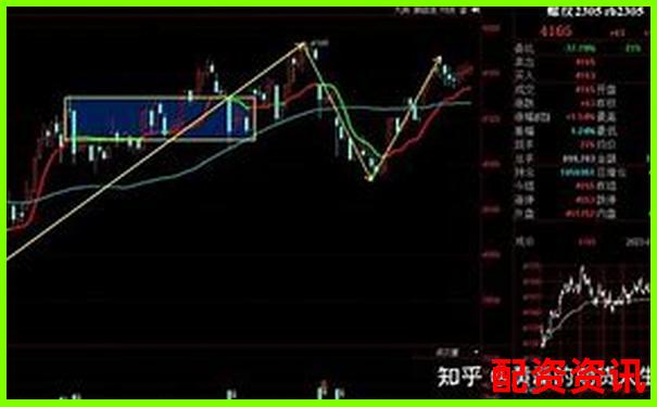 焦炭期貨杠桿倍數(shù)計算方式詳解及操作指南-股價漲了一倍發(fā)布股東減持