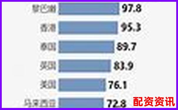 2025年國內(nèi)十大股票杠桿平臺(tái)權(quán)威排行榜-股票配資代理模式有幾種
