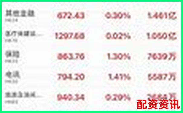 恒生指數(shù)杠桿投資平臺助您把握港股機遇-股票t 0平臺100倍杠桿