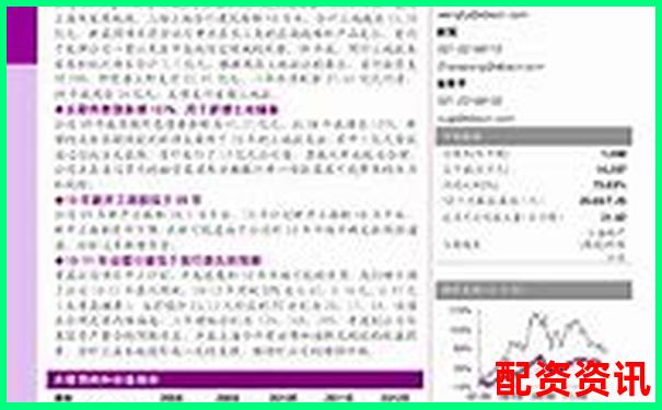 光控資本杠桿配資服務(wù)全方位評(píng)測(cè)與解析-杠桿配資平臺(tái)光控資本開(kāi)戶是真的嗎
