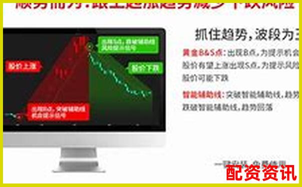 智能配資杠桿炒股平臺(tái)助您把握財(cái)富機(jī)遇-配資查詢(xún)平臺(tái)有哪些