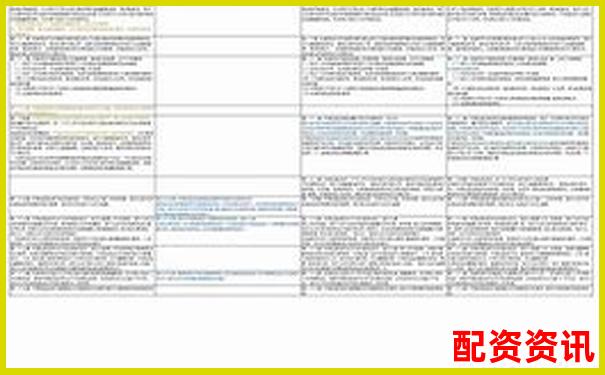 股票杠桿申請(qǐng)指南與佰朔資本注冊(cè)流程詳解-焦煤期貨杠桿是多少倍