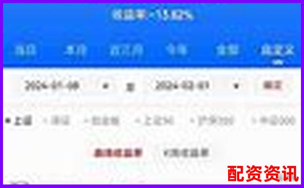 杠桿10倍與50倍對比圖解大全 投資風險收益一目了然-如何杠桿炒股是什么意思