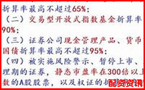 融資融券杠桿比例詳解常見水平與影響因素-特斯拉股票暴漲多少倍