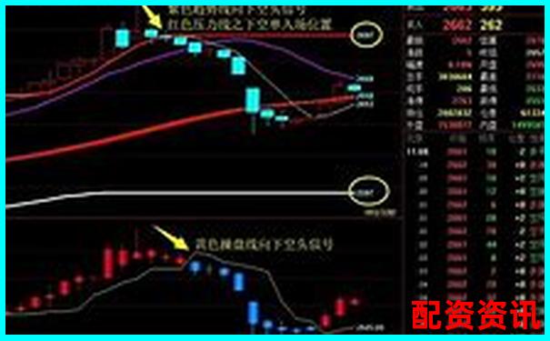 杠桿交易平臺app安全性大比拼哪款更值得信賴-股票杠桿最大幾倍是什么原因導致的