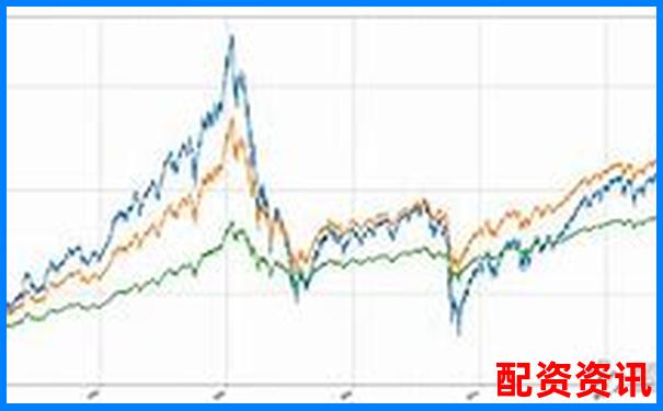 杠桿10倍與50倍對比圖解大全 投資風險收益一目了然-滬深300期貨杠桿