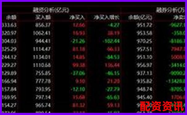 股票做空杠桿率多少合適 新手如何把握風(fēng)險(xiǎn)-推薦幾個(gè)可靠的配資平臺(tái)