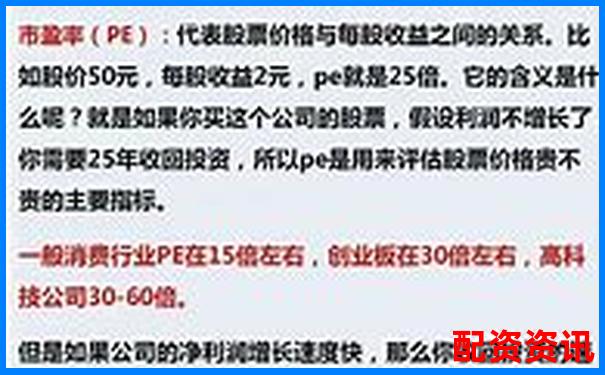 股市杠桿入門(mén)必備 詳解股票配資五大核心條件-場(chǎng)外杠桿炒股合法嗎