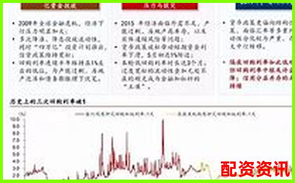 華泰資本合規(guī)配資平臺(tái)助力投資者穩(wěn)健收益-合法的杠桿配資平臺(tái)