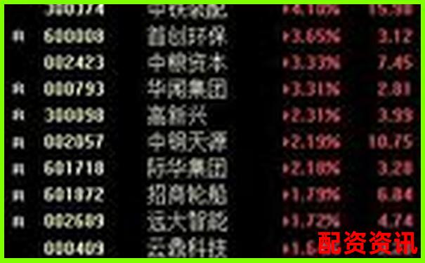 股票買跌操作中杠桿比例合理配置策略探討-互聯(lián)網(wǎng)股票配資網(wǎng)站