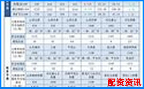 焦炭期貨杠桿倍數(shù)計算方式詳解及操作指南-股票配資對賭平臺案例