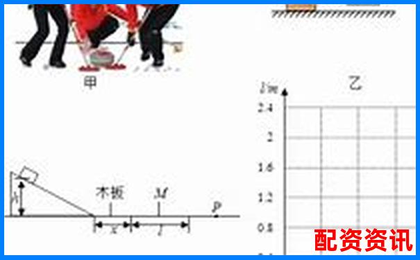 杠桿1-500與1-100差別何在 哪個(gè)更適合你-股票配資平臺(tái)推薦光控資本在哪里注冊(cè)