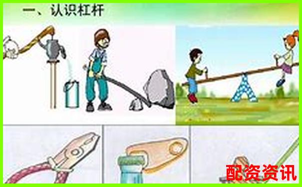 生活中常見的費力杠桿類型及其應用實例-股票算復利不是倍數(shù)復利