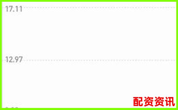 杠桿打新股票真的穩(wěn)賺不賠還是風(fēng)險(xiǎn)暗藏-恒瑞醫(yī)藥股票近十年漲了幾倍