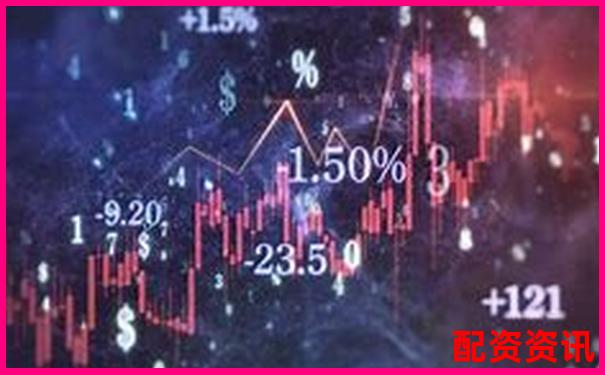 15倍杠桿股票配資計(jì)算方法詳解及實(shí)戰(zhàn)應(yīng)用指南