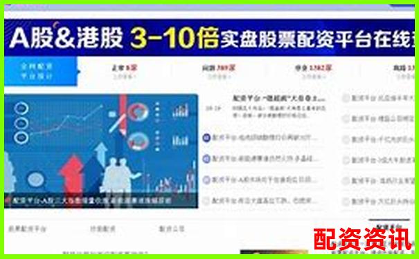 股票配資平臺(tái)排行榜附投資圈用戶活躍度評(píng)分-100倍杠桿漲1%掙多少