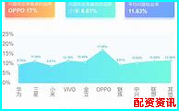股票配資APP排行榜附頁(yè)面響應(yīng)速度實(shí)測(cè)記錄-股票配資官網(wǎng)網(wǎng)站查詢(xún)