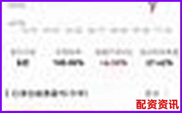實(shí)盤(pán)配資APP功能評(píng)分排行榜-股票配資賺錢(qián)嗎知乎
