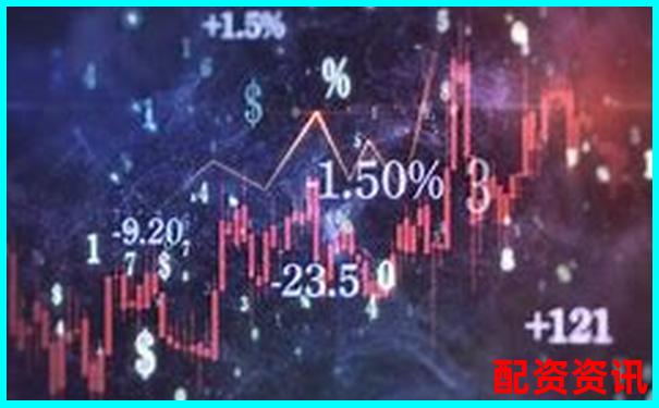 股票配資平臺排行榜附模擬交易實測數(shù)據(jù)
