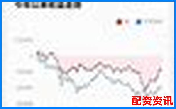 實(shí)盤(pán)配資APP功能評(píng)分排行榜-股票倍量是什么意思