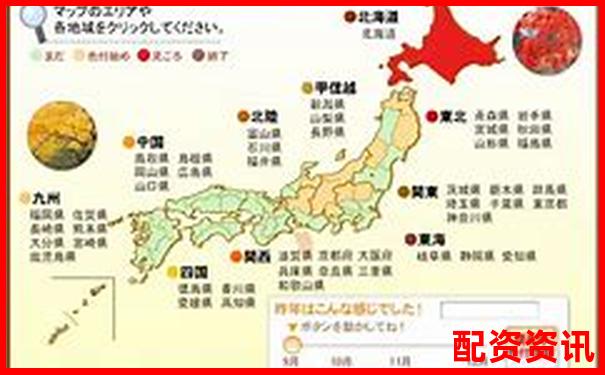 全國配資平臺(tái)排行正式更新，加入風(fēng)險(xiǎn)等級(jí)標(biāo)識(shí)-炒股里面的杠桿是什么意思啊