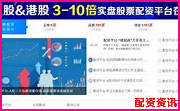 2025年配資行業(yè)十大熱門平臺(tái)排名盤點(diǎn)