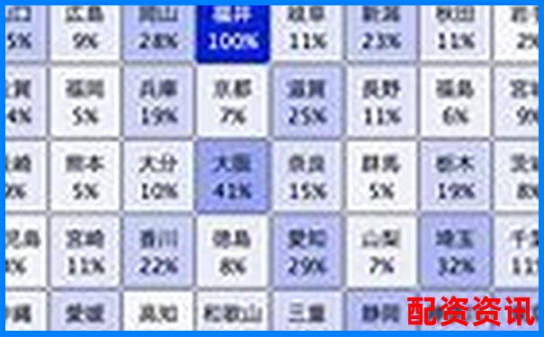全國股票配資平臺排行公布，前十名實力如何？-比特幣1000倍杠桿交易所