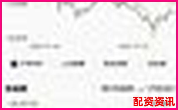 實(shí)盤(pán)配資APP功能評(píng)分排行榜-股票最多每天漲多少倍