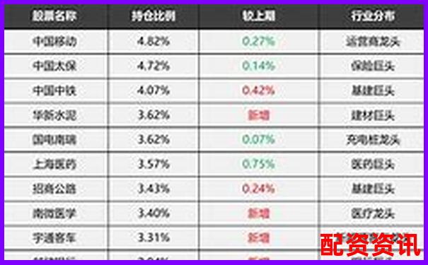 股票配資排行榜附用戶平均持倉時間大數(shù)據(jù)分析-股票配資體驗金可提現(xiàn)的平臺