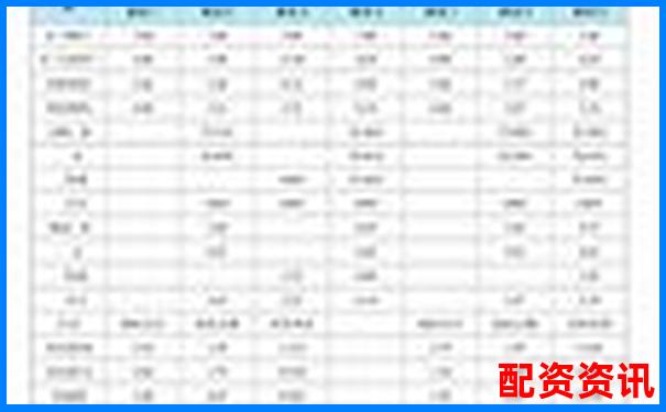 股票配資平臺評分榜：結(jié)合利率與出金速度評估-股票配資公司有哪些
