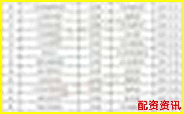配資公司排行榜：榮順優(yōu)配排第幾？-國內(nèi)配資平臺排行榜最新