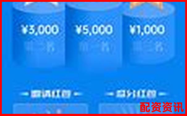股票配資平臺排行榜附模擬交易實測數(shù)據(jù)-二十倍杠桿多少保證金